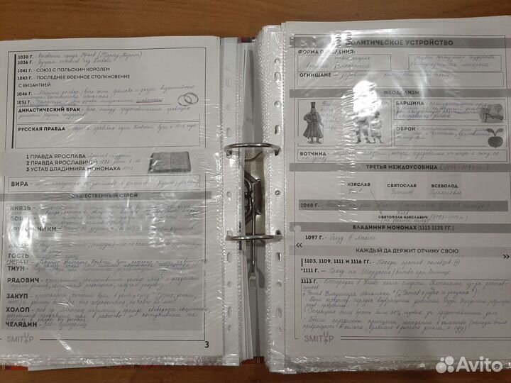 Конспекты для подготовки егэ по истории