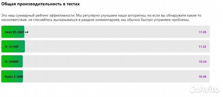 Комплект X99 intel 2667v4 8 ядер 16Гб DDR4
