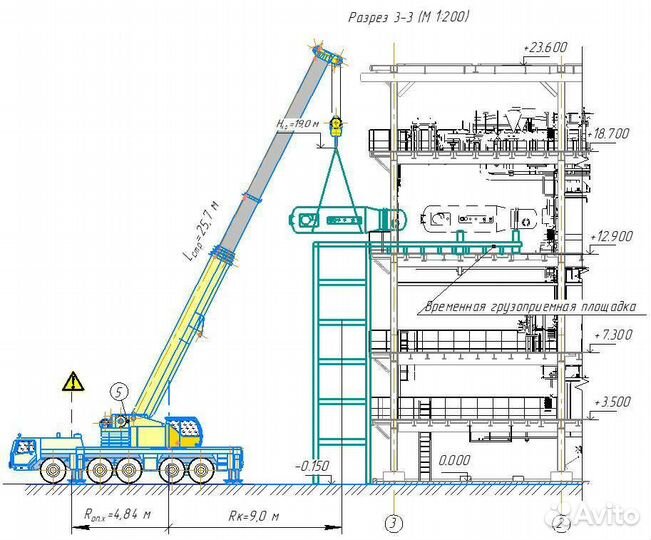 Разработка ппр. Быстро Качественно