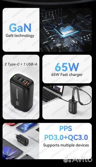 Блок питания GaN 65W, новое зарядное устройство
