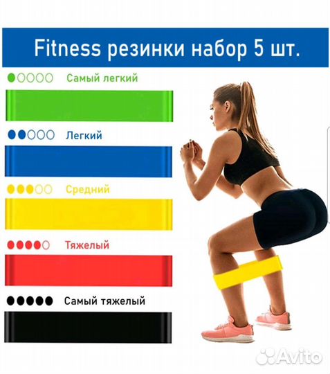 Фитнес резинки набор