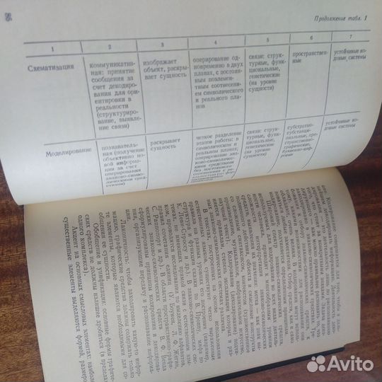 Н. Г. Салмина. Знак и символ в обучении