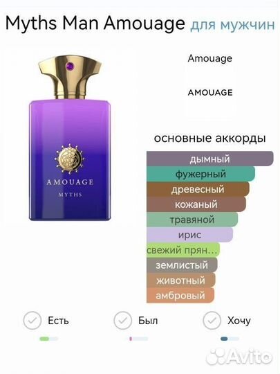 Amouage Reflection, Myths, Blossom Love тестер