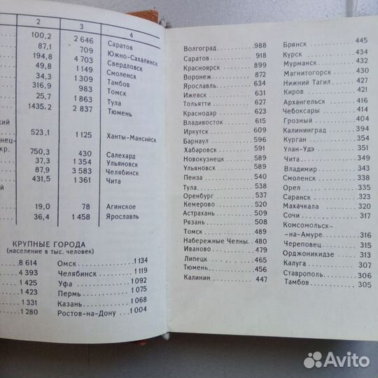 Географический атлас СССР 1989г карманный