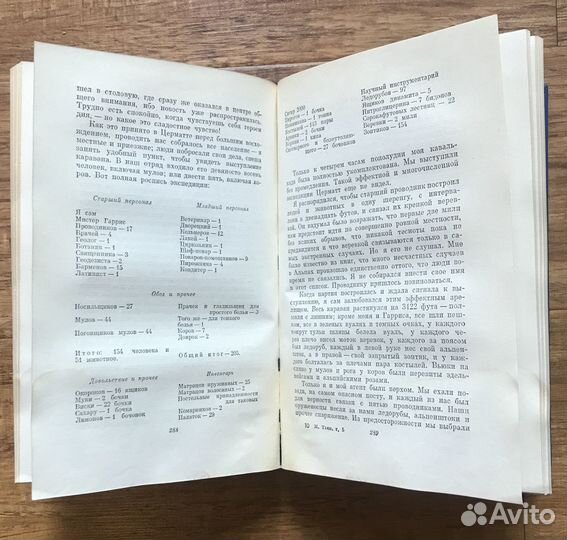Марк Твен. Собрание сочинений в 12 т. Комплект