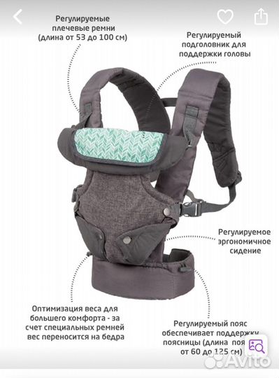 Эргорюкзак