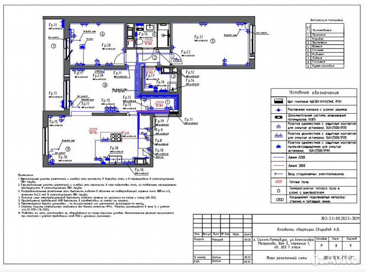 Проект электрики дома, квартиры, апартаментов