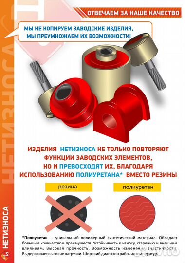 Нет Износа Стойка стабилизатора полиуретановая 193