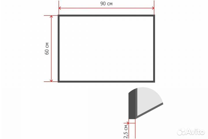 Доска информационная, пробковая