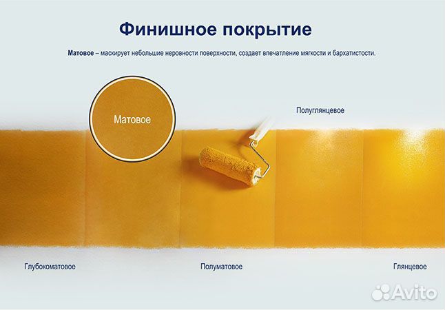 Краска Dulux Bindo7 для стен и потолков, матовая