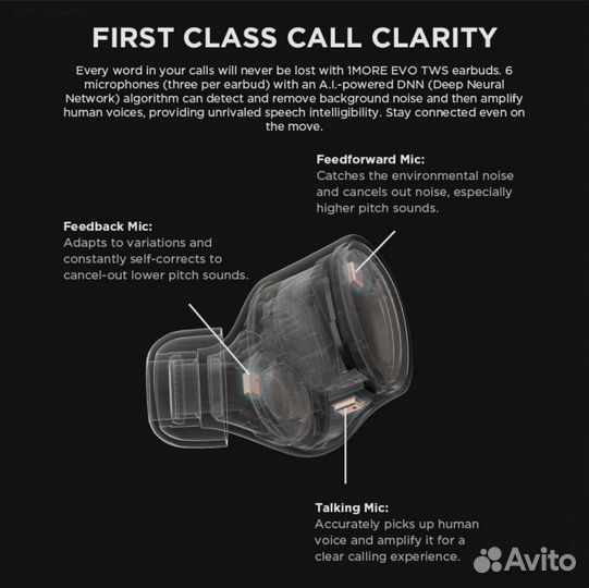 Беспроводные наушники Xiaomi 1More EVO