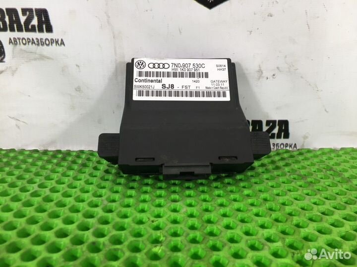 Блок гейтвей