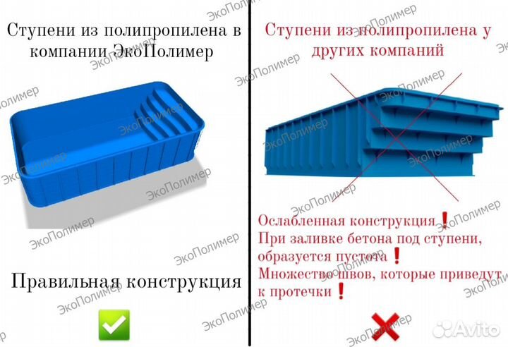Бассейн овальный 5х3х1,5