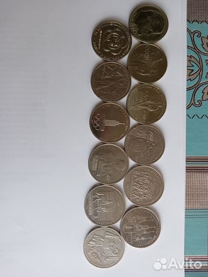 Юбилейные рубли СССР