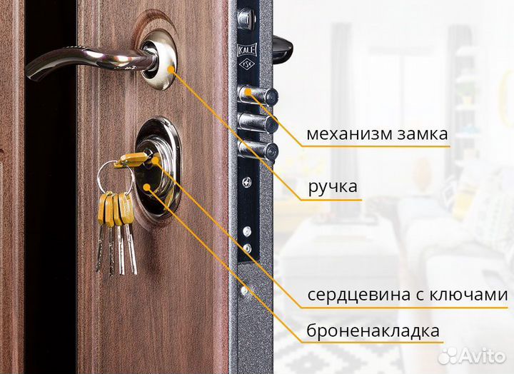 Вскрытие Замков.Вскрытие авто.Замена Замков