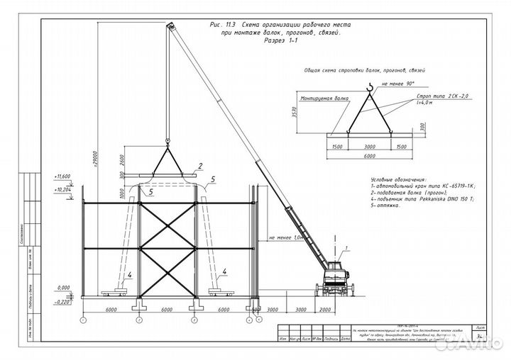 Инженер пто