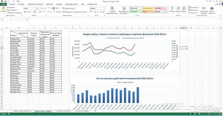 Excel, таблицы