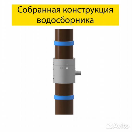 Водосборник универсальный Docke