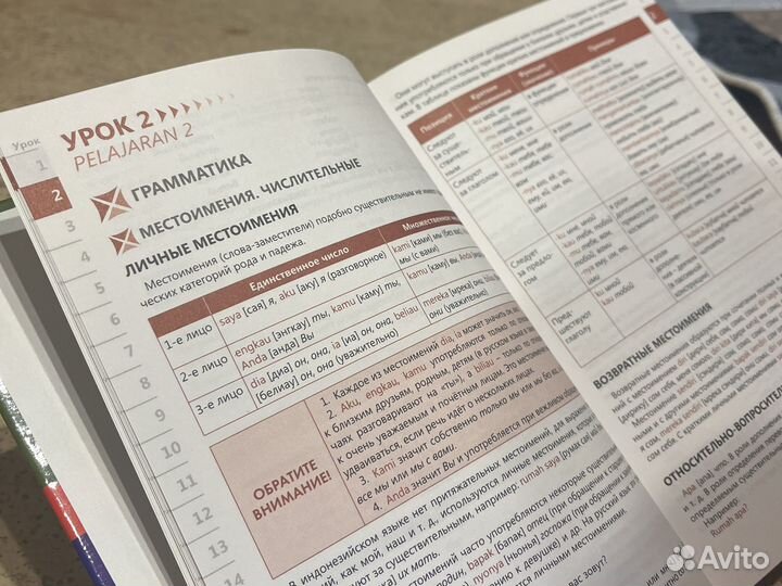 Самоучитель по Индонезийскому языку