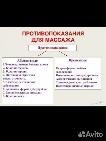 Массажист на дому