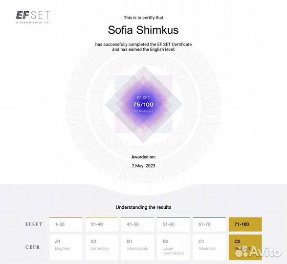 Репетитор по английскому языку