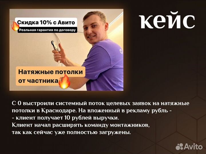 Авитолог / Услуги авитолога / Продвижение услуг