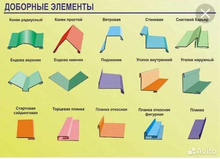 Гибка листового металла