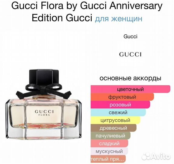 Духи винтаж