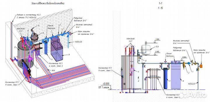 Проектирование систем отопления, водоснабжения