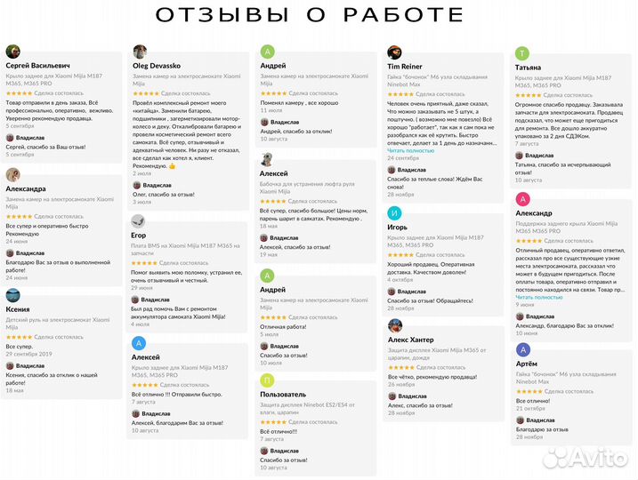 Ручка газа для самоката Xiaomi M365 PRO