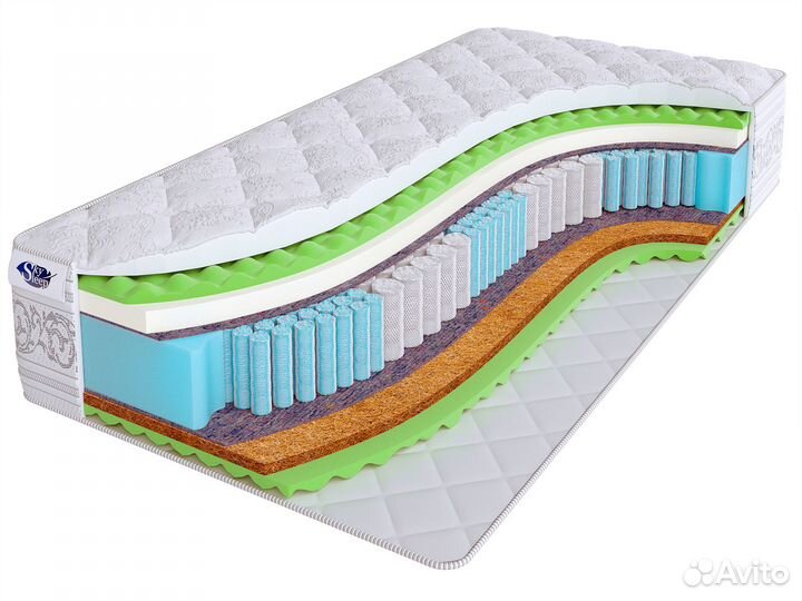 Матрас «Real Zone Multi» 200x190