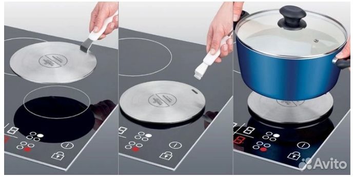 Адаптер для индукционных панелей Tescoma 