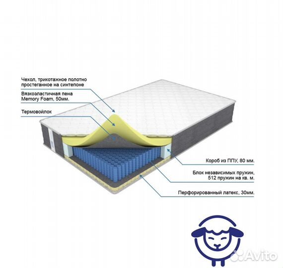 Новый мягкий матрас от производителя