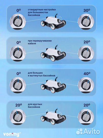 Автоматический пылесос для бассейнов