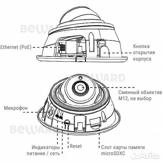 Beward SV3212DR(2.8 mm) купольная ip-камера