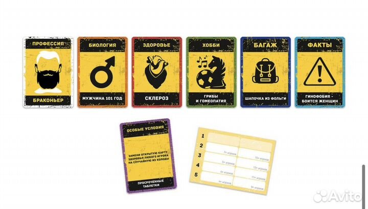 Бункер настольная игра