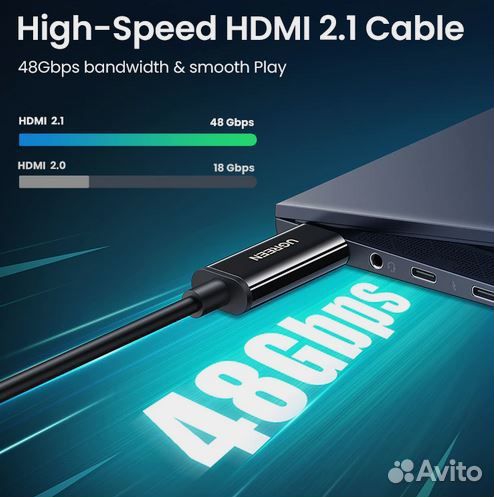 Кабель Ugreen hdmi 30м 8k, 12bit, 48Гбит/с оптика