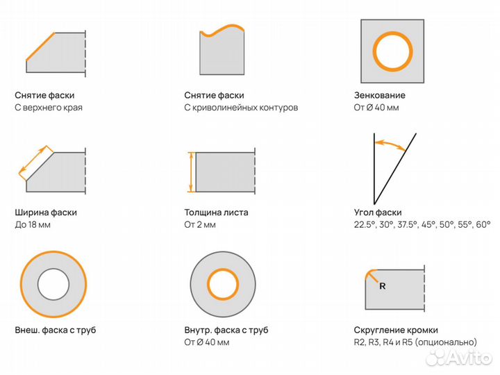 Электрический фаскосниматель Promotech вм-65