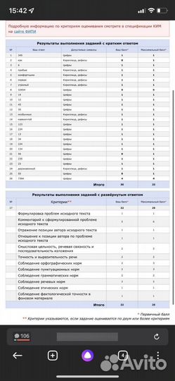 Репетитор по русскому языку