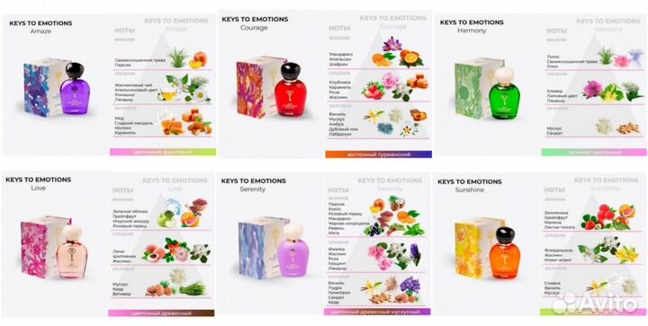 Духи Армель в наличии и на заказ