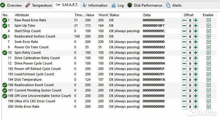 Жесткий диск 2Тб WD green