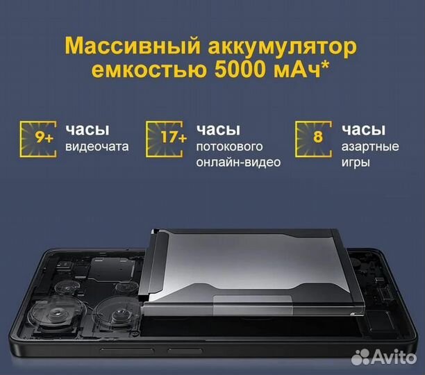 Xiaomi Poco X6 Pro, 8/256 ГБ
