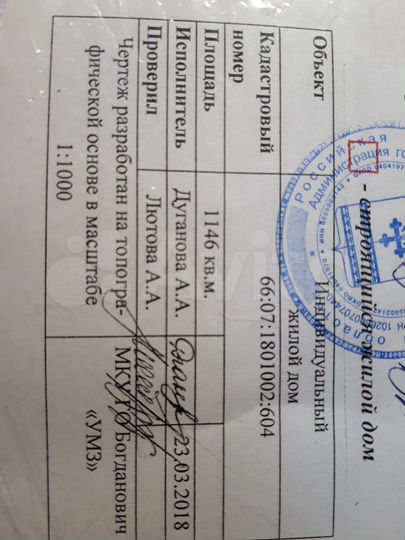 Участок 11,5 сот. (ИЖС)