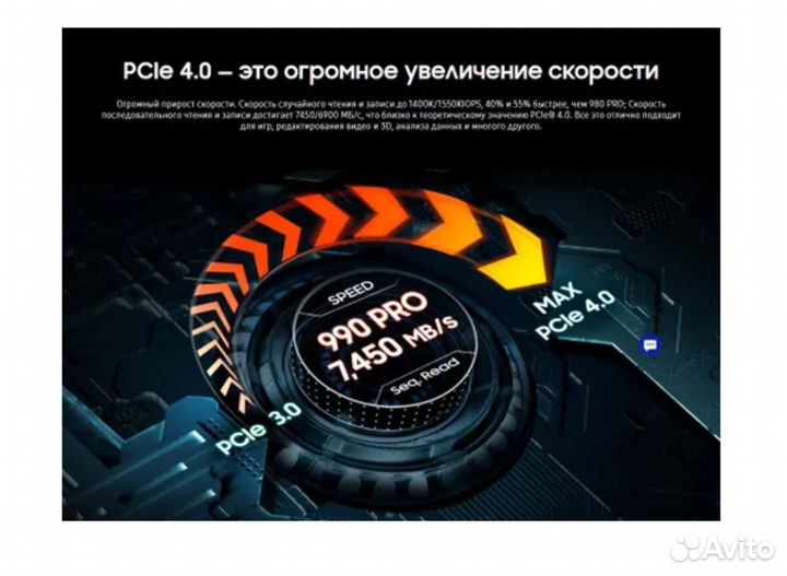 Внутренний накопитель пк