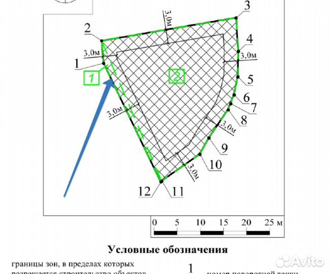 Вынос границ земельного участка. Без посредников