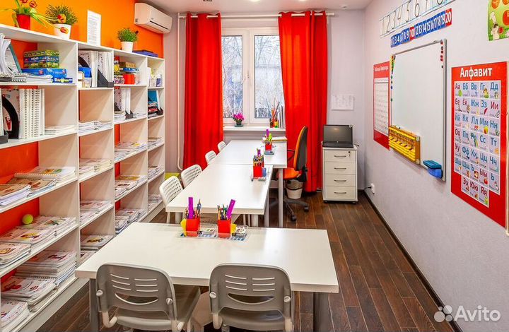 Готовый бизнес школы 