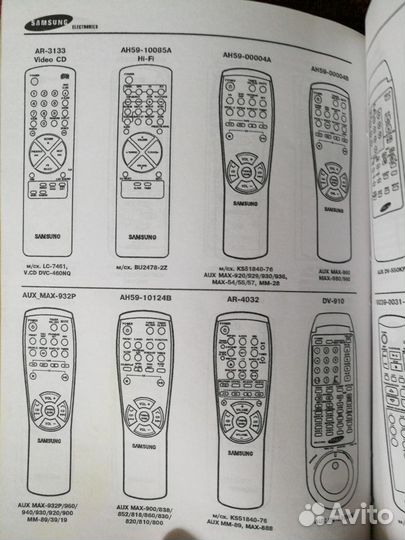 Пульты д/у каталог