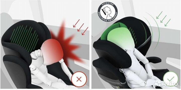 Новое автокресло Cybex Solution S2 i-Fix, Германия