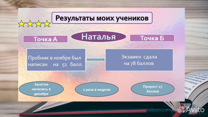 Репетитор по русскому языку подготовка к ЕГЭ