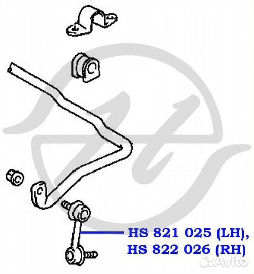 Тяга стабил. лев
